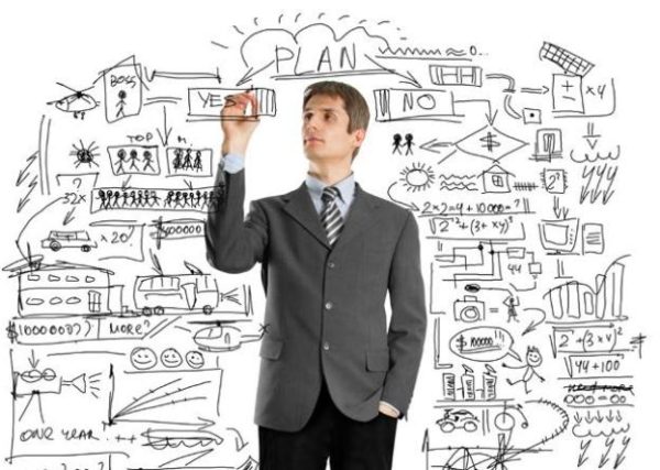 Conhecendo os diversos perfis de empreendedores Quais são os tipos de empreendedores