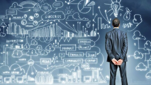 Empreendedorismo na prática
