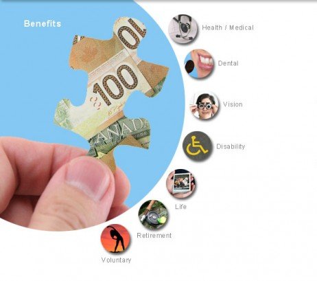 Benefícios de empregos
