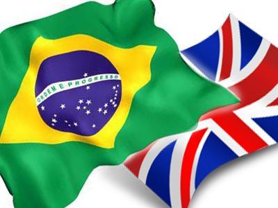 Aprendendo inglês da melhor forma
