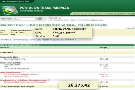Salários dos servidores públicos federais