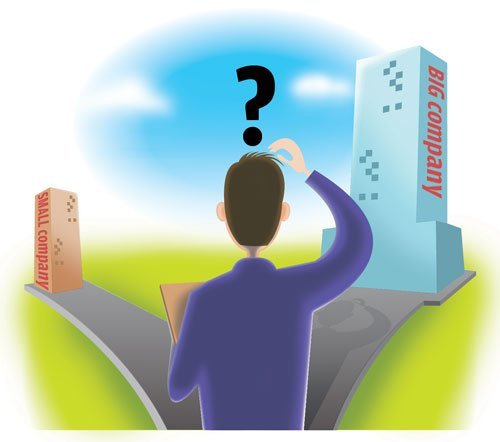 Decidindo qual o tipo de empresa para você