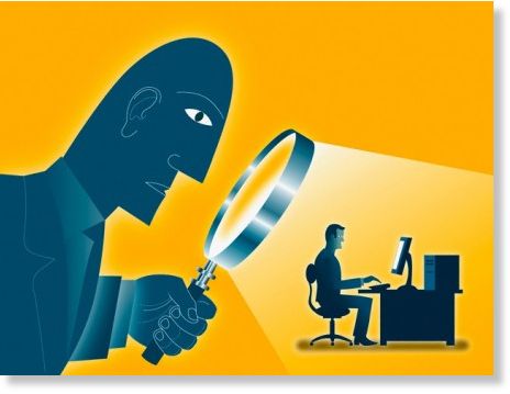 Direitos de privacidade do empregado