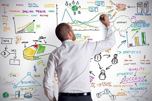 Como ter uma empresa de sucesso