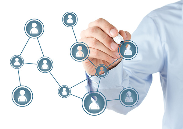 Profiler em empresa